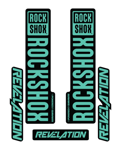 Stickere RockShox Revelation V2 Replica Decal Kit Turqoise 